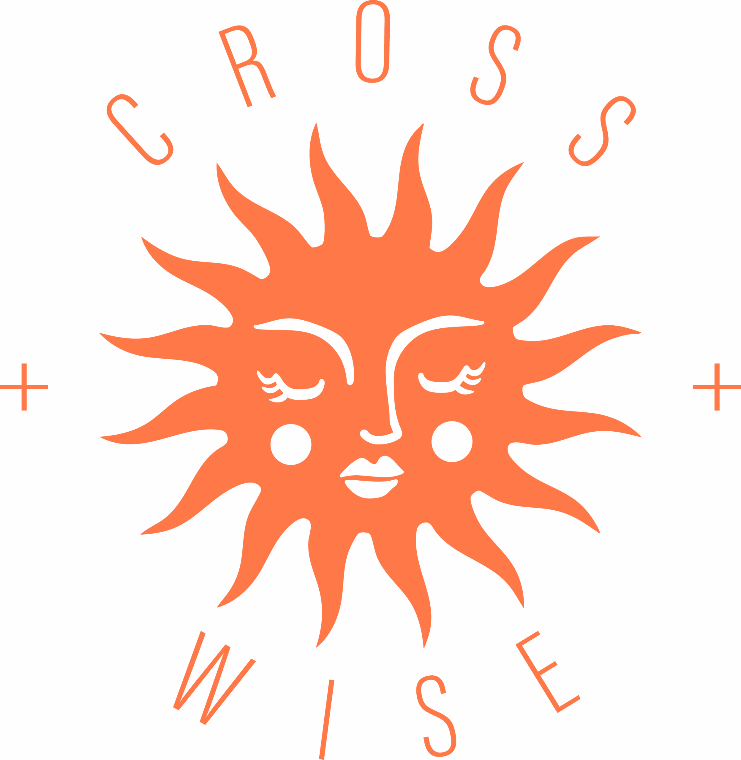 Cross and wise